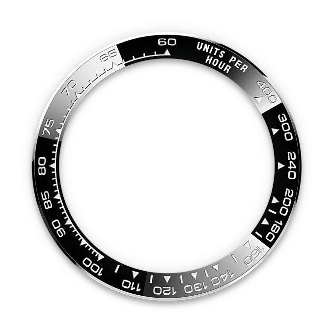 Die Tachy­meter­­skala